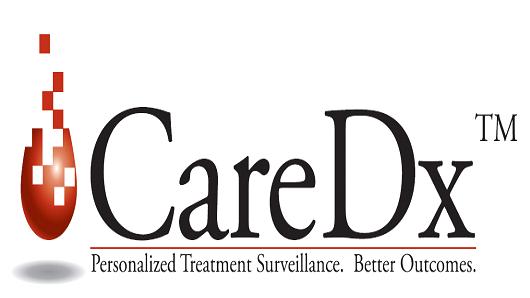 CareDx logo