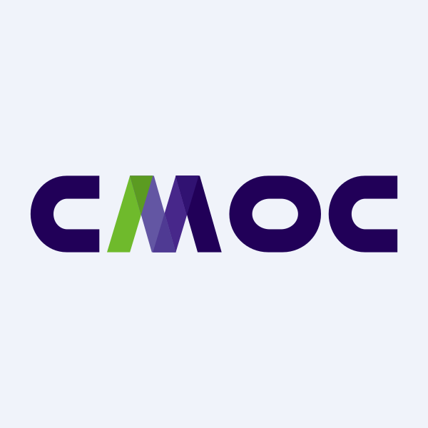 CMOC Group logo