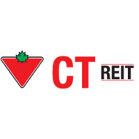CT Real Estate Investment logo