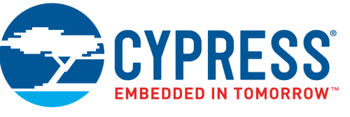 Cypress Semiconductor logo