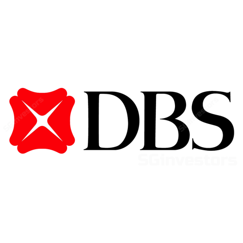 DBS Group logo
