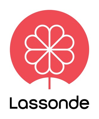 Lassonde Industries logo