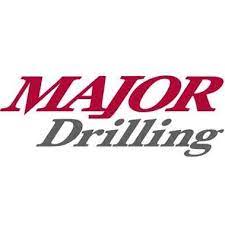 Major Drilling Group International logo